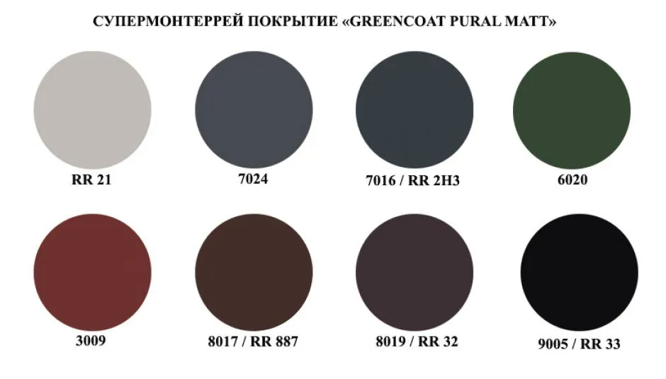 GreenCoat Pural Matt